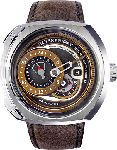 [Q2/01]  SevenFRIDAY - Q2/01